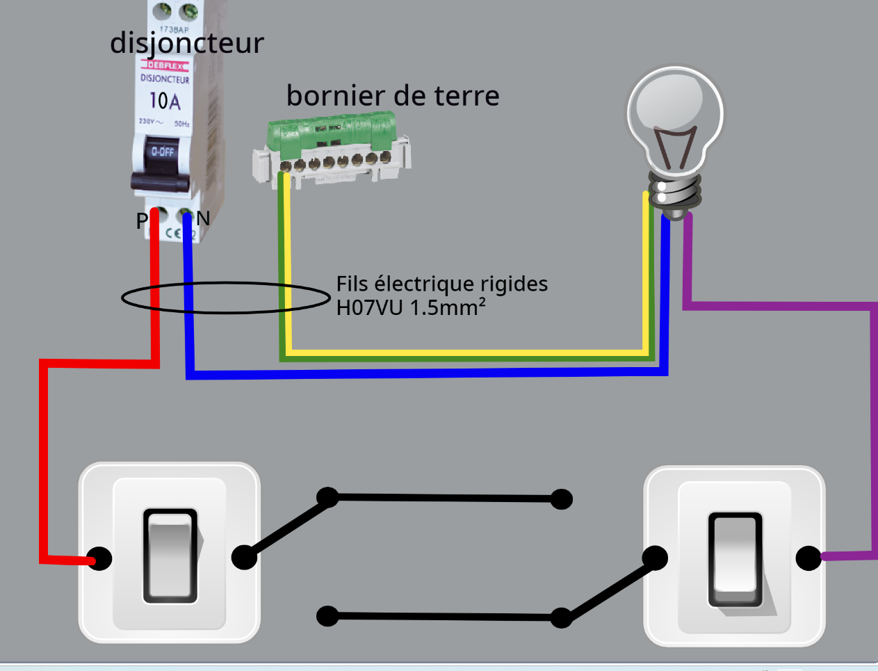 circuit va et vient