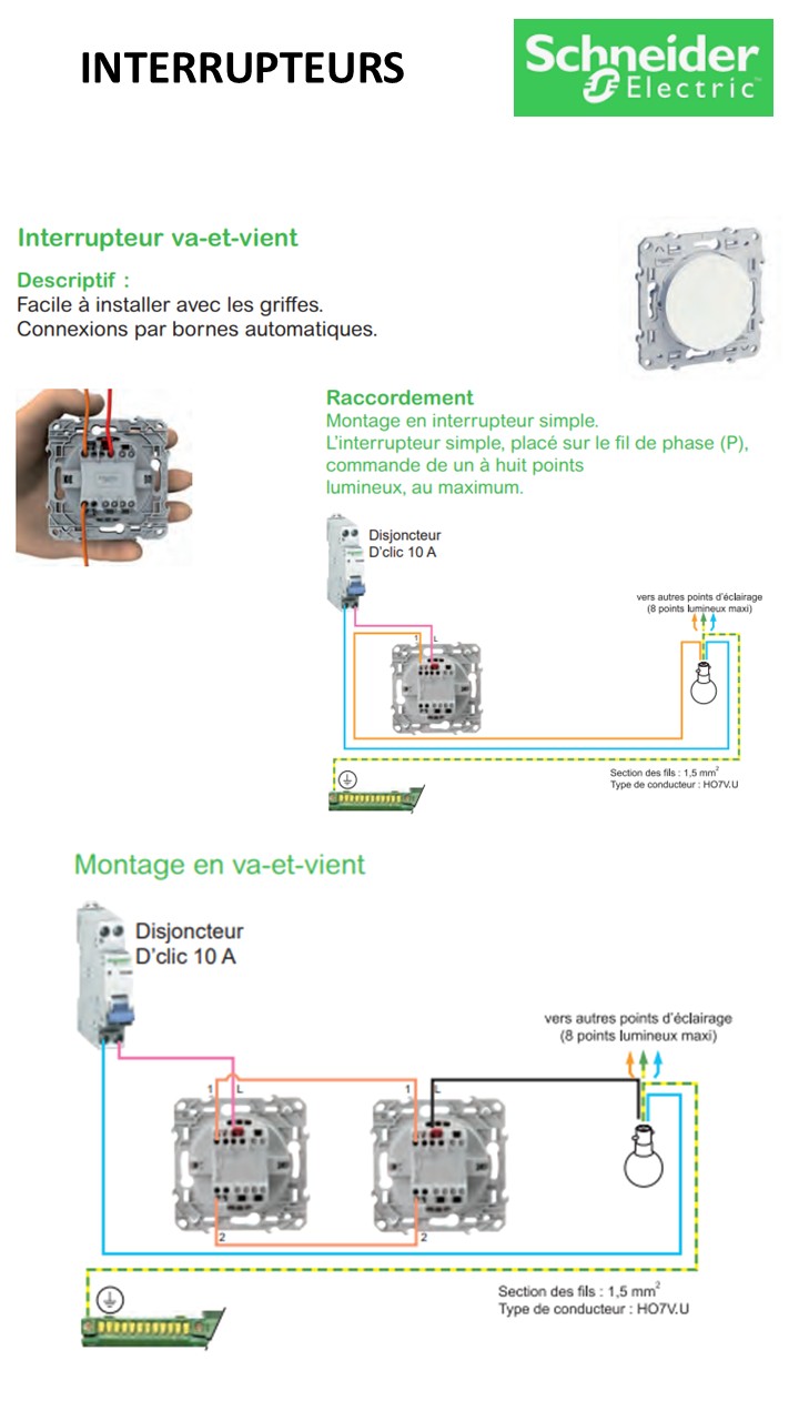 Éclairage & VMC